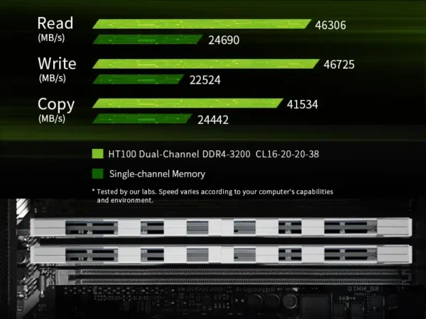 Acer HT100 Desktop DRAM - Image 5
