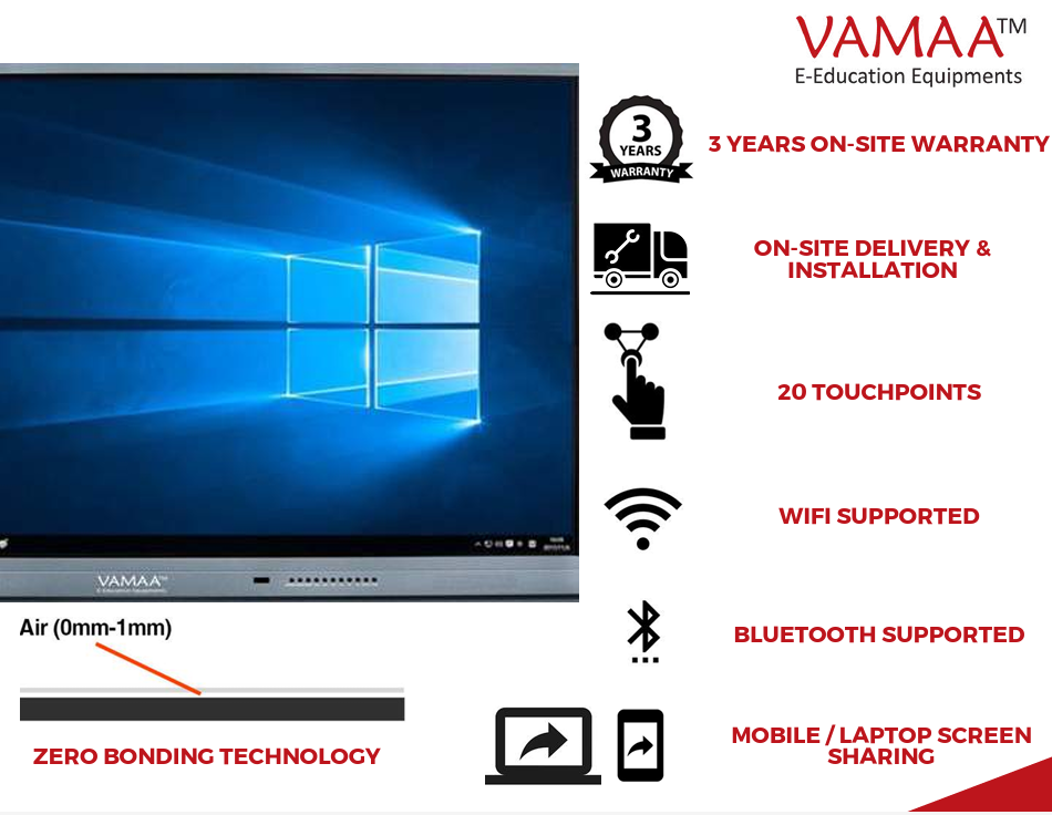 Vamaa Interactive Flat Panel 14.0, Board Size: 55 - Image 7