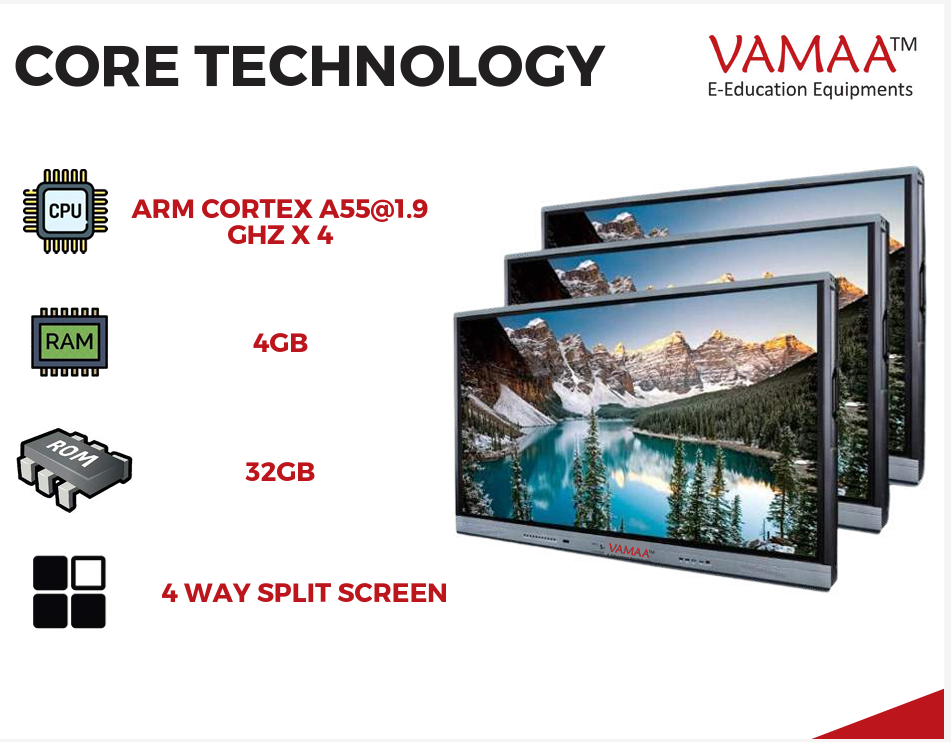 Vamaa Interactive Flat Panel 14.0, Board Size: 55 - Image 6