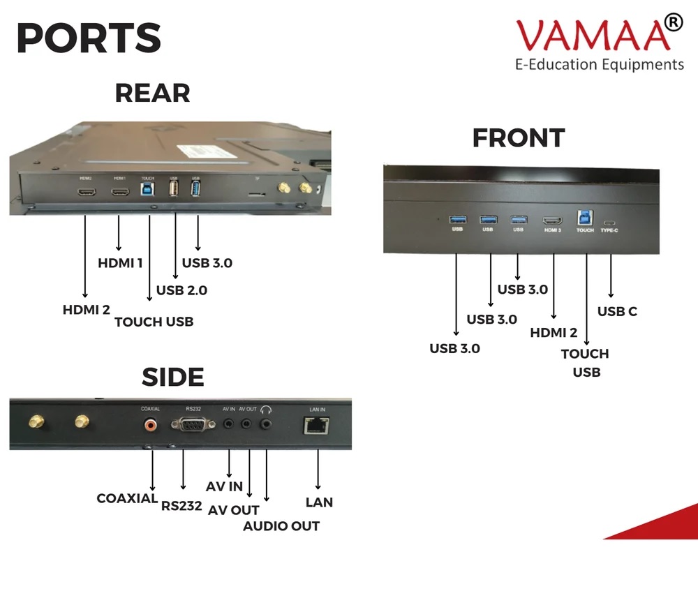 VAMAA interactive Flat Panel SG-TM-65XP, Board Size: 1696x1046x96mm - Image 3
